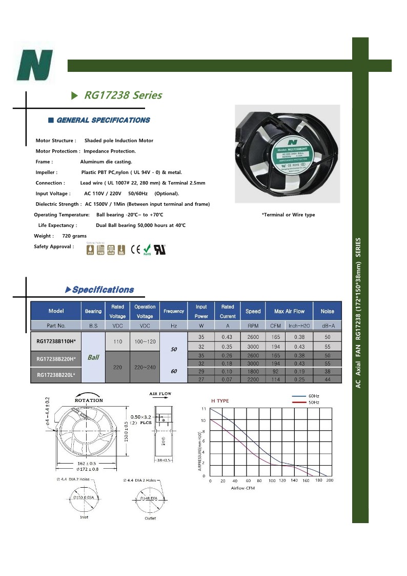 제품소개 > AC FAN > RG17238 Series
