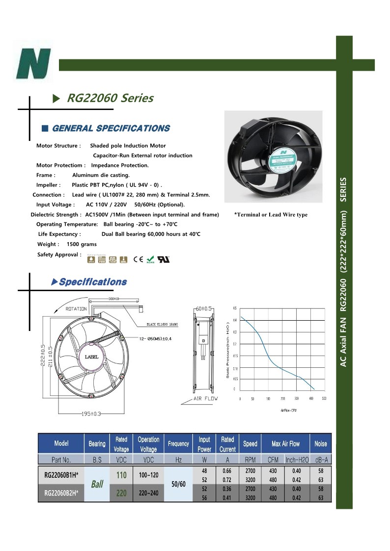 제품소개 > AC FAN > RG22060 Series